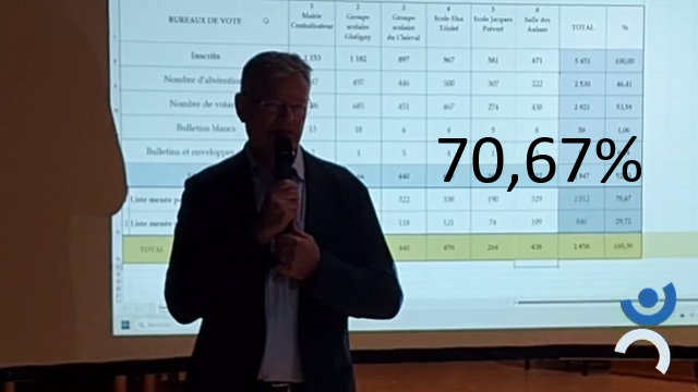 Patrick à la mairie de Lillebonne